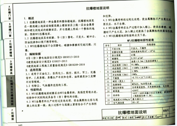 NFJ金屬骨料防靜電地坪材料在哪些國(guó)標(biāo)圖集